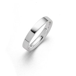 Ring "LieblingsOrt" individuelle Koordinaten